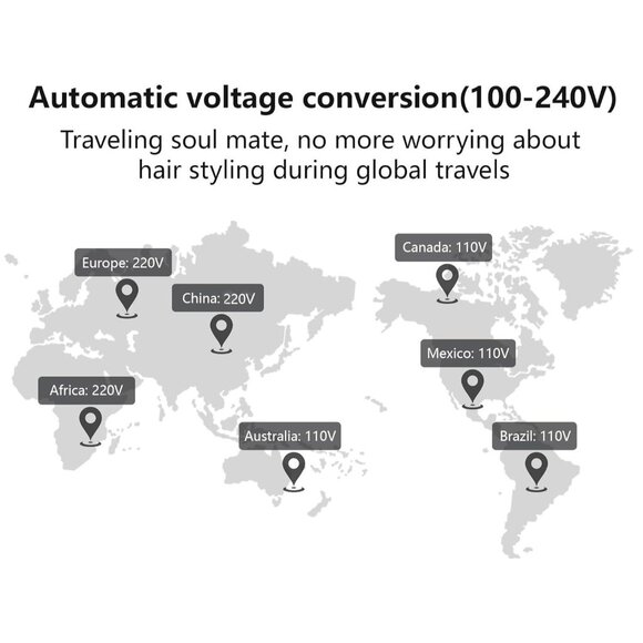 2-in-1 Travel Hair Straightener Curling Iron Dual Voltage Ceramic 3 Heat NEW - Picture 3 of 7
